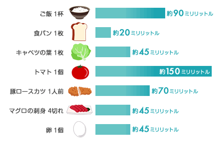 http://www.jousui.jp/blog/%E6%96%B0%E9%99%B3%E4%BB%A3%E8%AC%9D%EF%BC%92.GIF