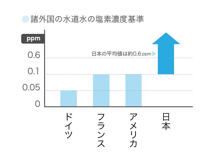 http://www.jousui.jp/blog/140902.jpg