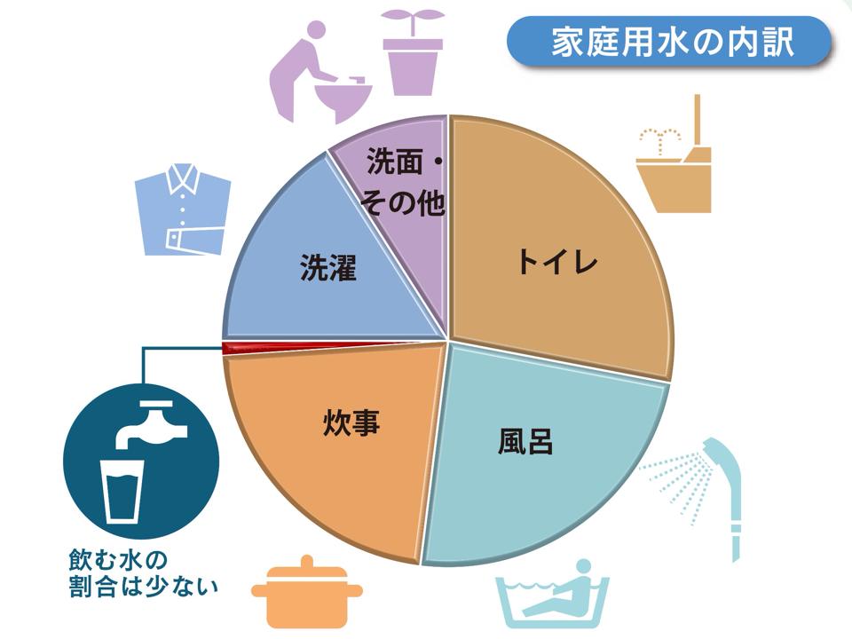 http://www.jousui.jp/blog/1409121.jpg