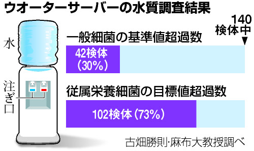 http://www.jousui.jp/blog/140914.jpg