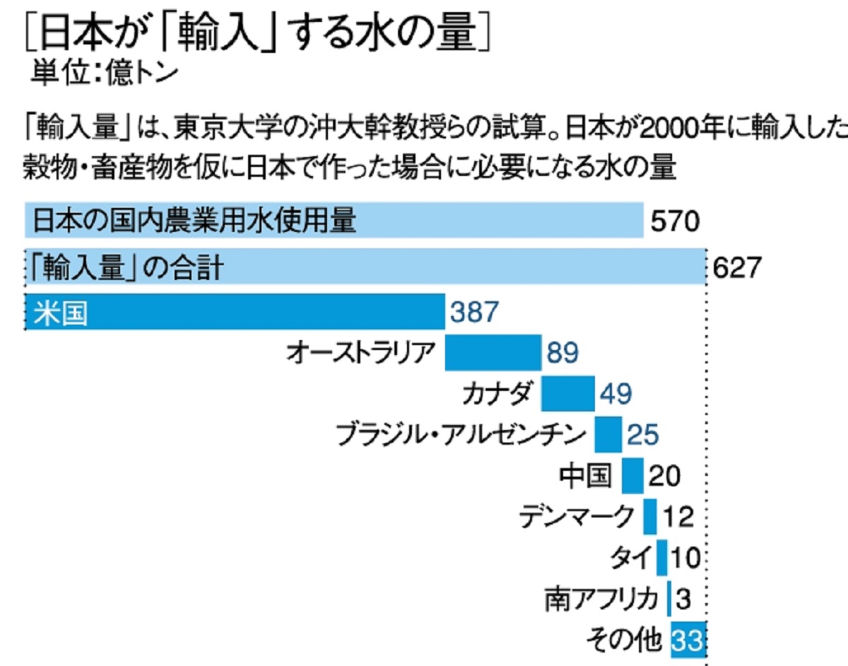 http://www.jousui.jp/blog/1505011.jpg