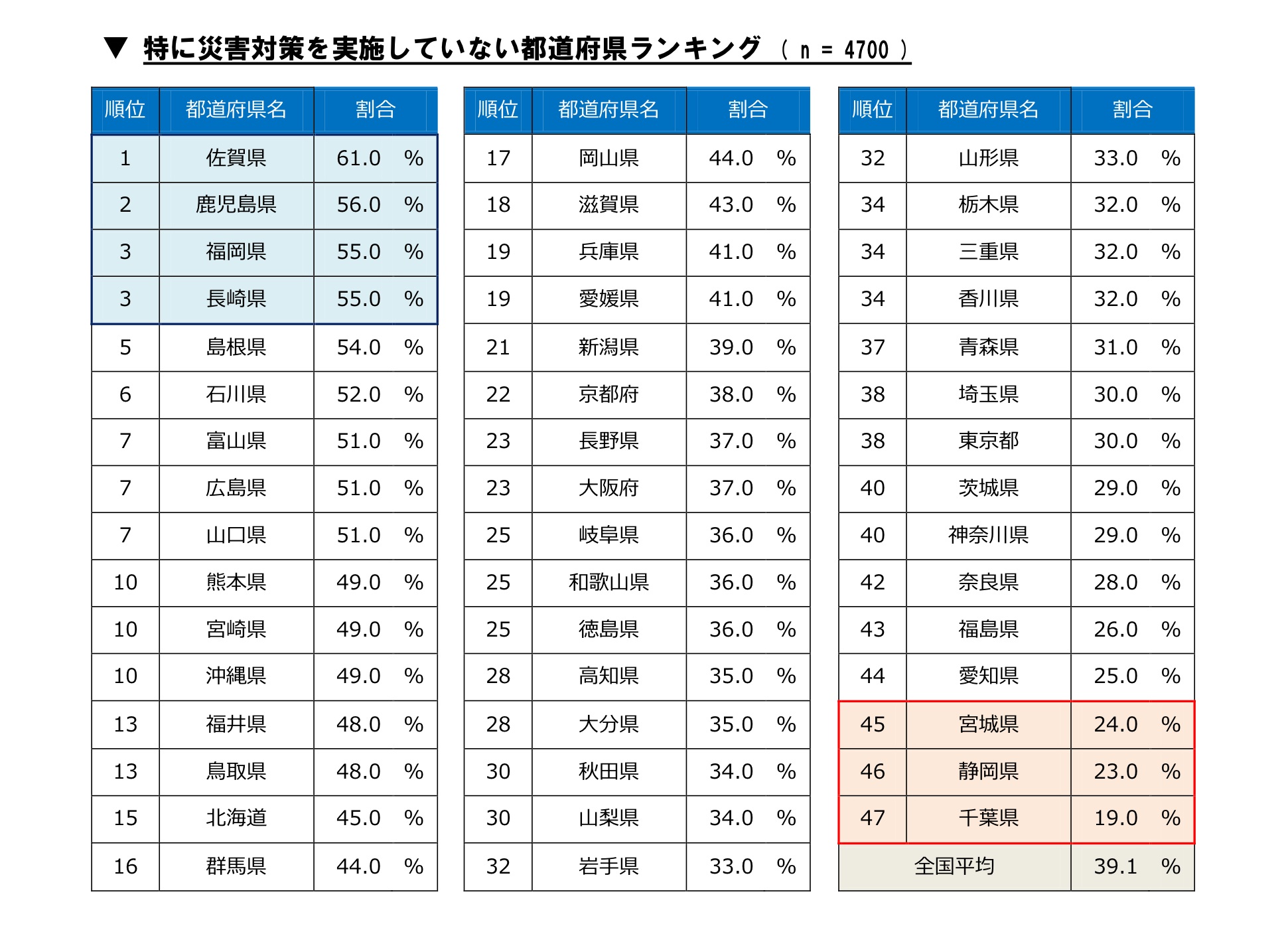 http://www.jousui.jp/blog/1509092.jpg