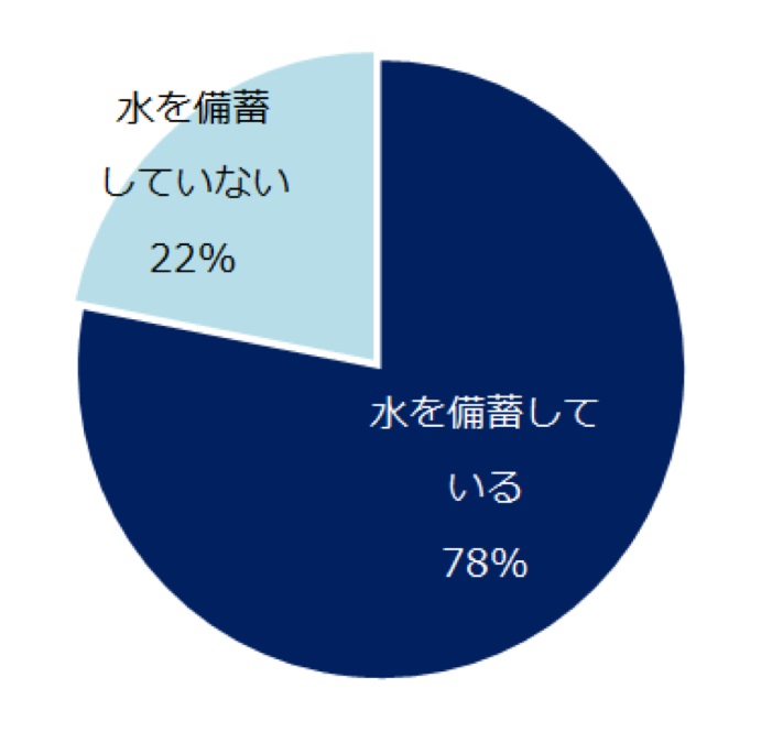 http://www.jousui.jp/blog/1509093.jpg